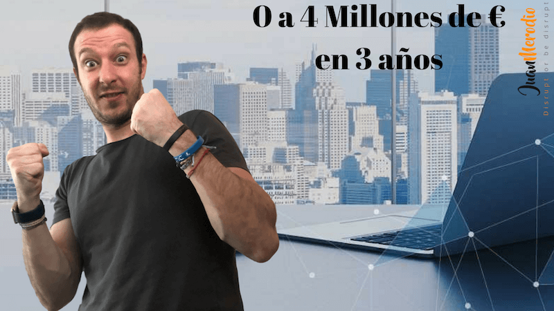 De 0 a 4 millones de € en Empresa Inmobiliaria